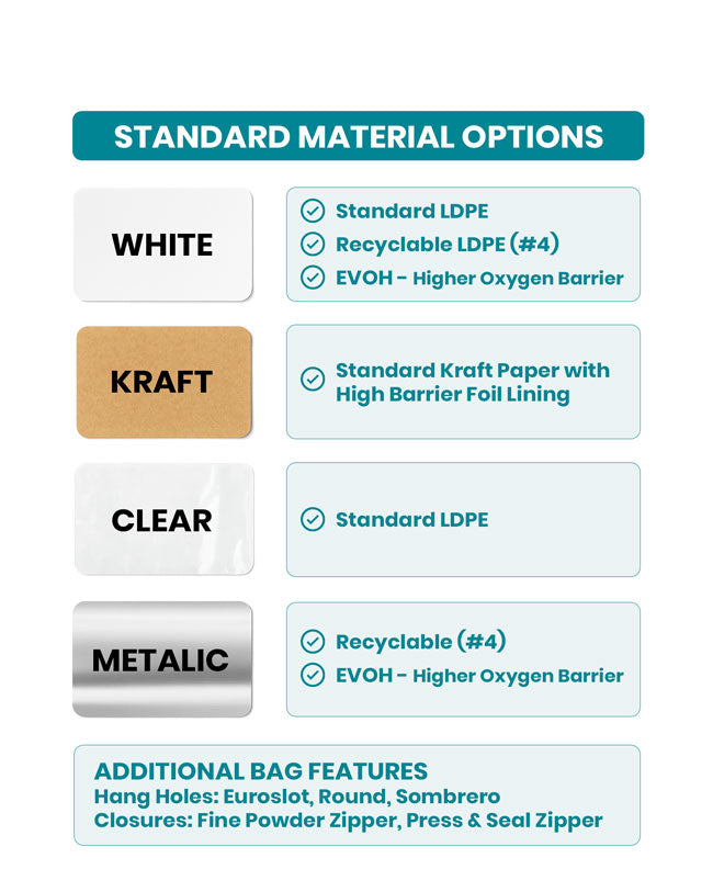 Gusset & Stand-Up Pouches